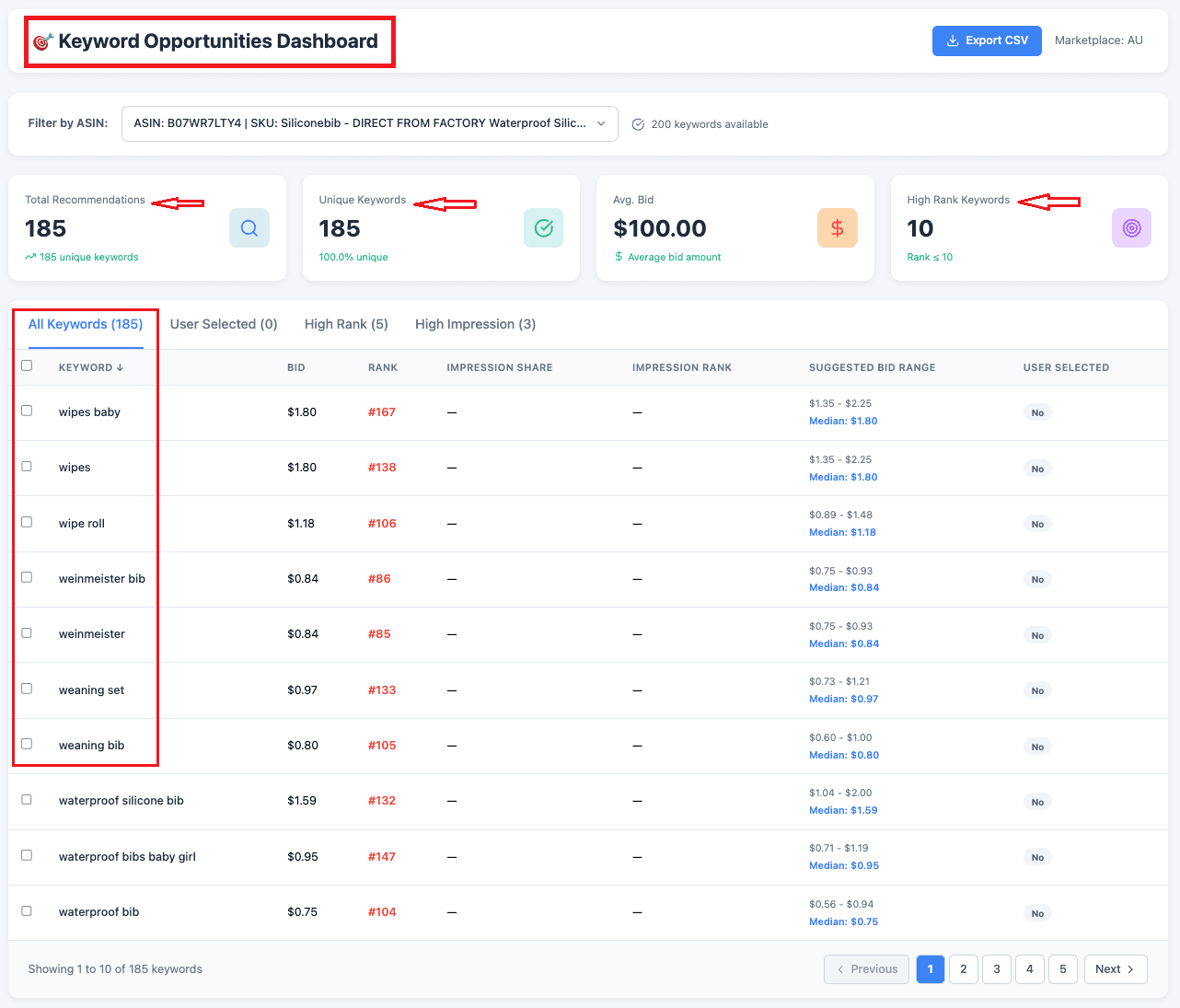 SellerQI’s keyword Opportunities Dashboard