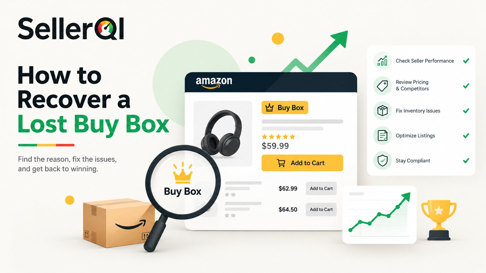 Amazon Buy Box loss reasons