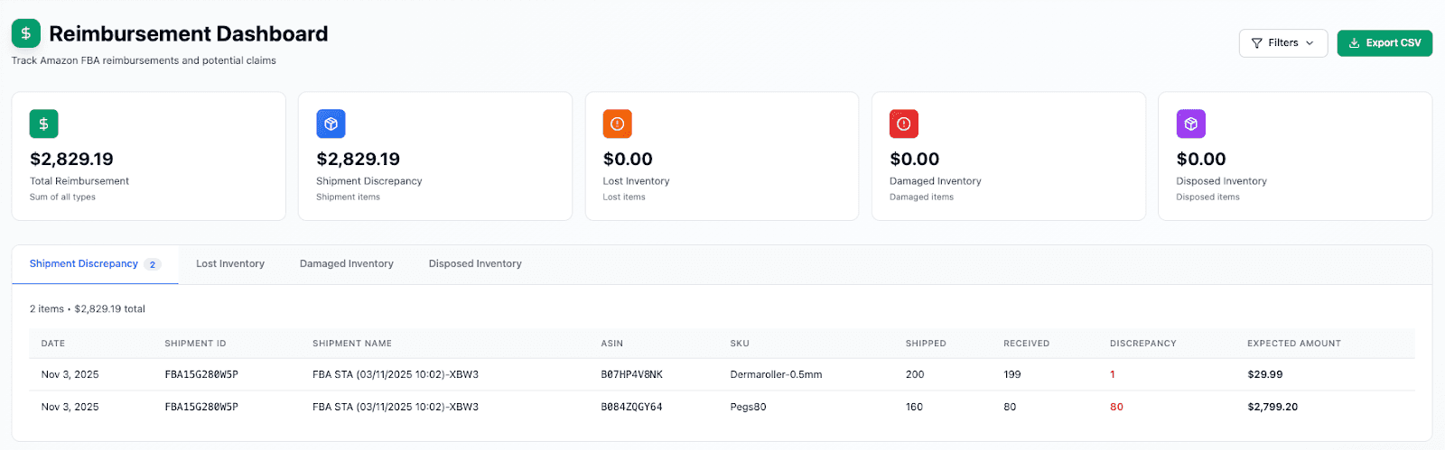 SellerQI’s Reimbursement Dashboard