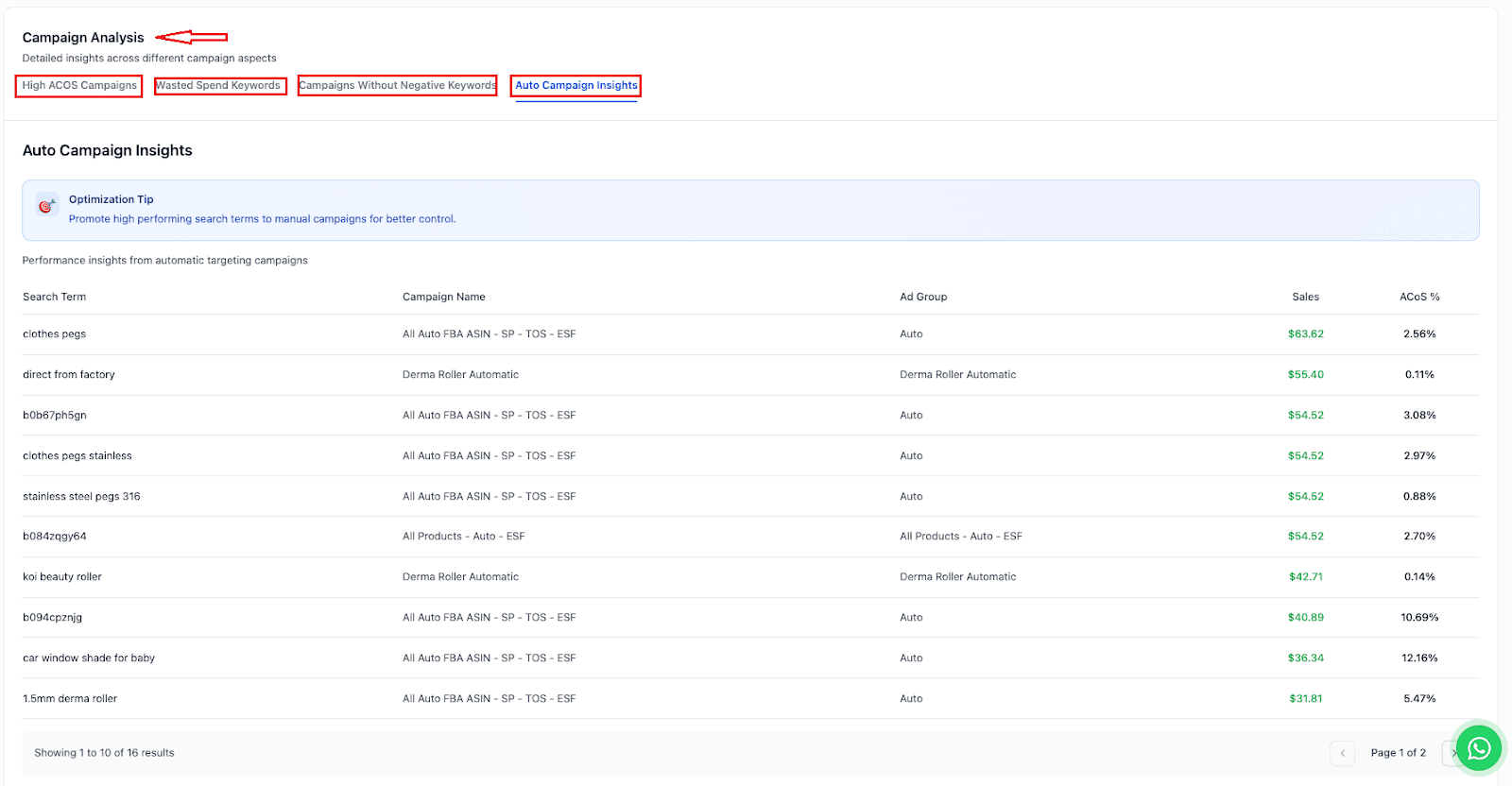 Amazon PPC auto campaign insights report